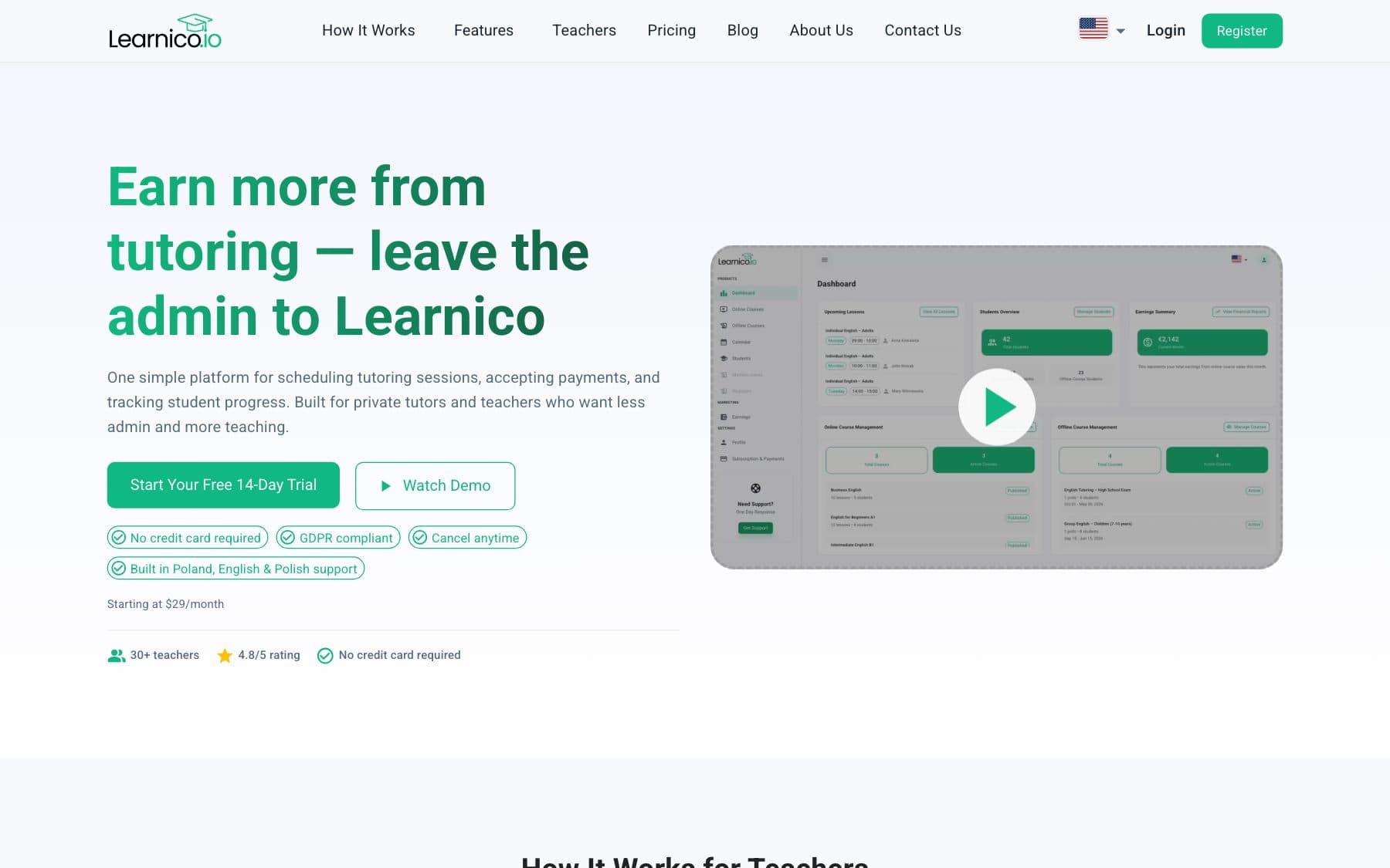 Realizacja: Learnico.io